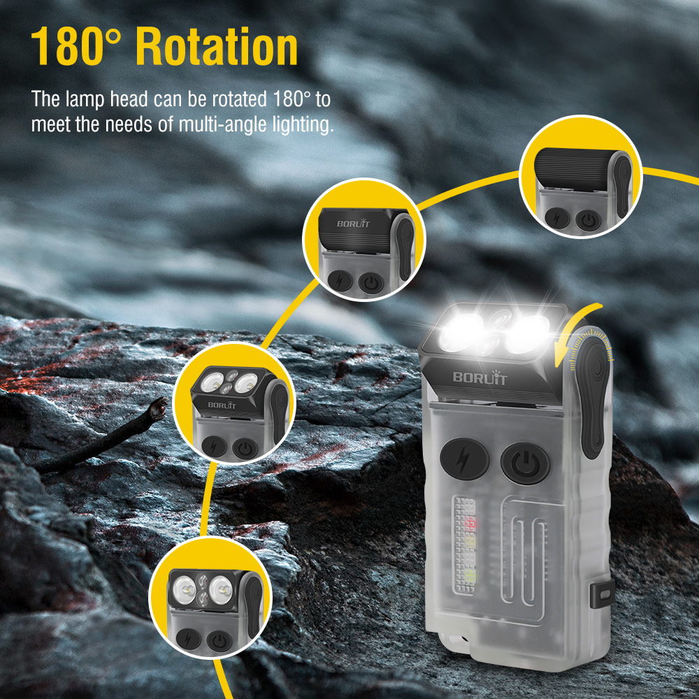 BORUiT V20 Fluorescence Buzzer - đánh giá và giá Running Headlamp